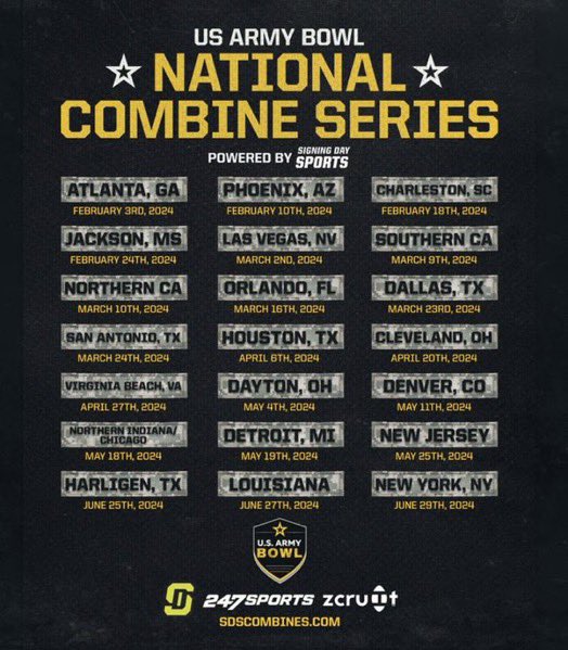 Blessed to receive an invitation to the US Army Bowl combine!