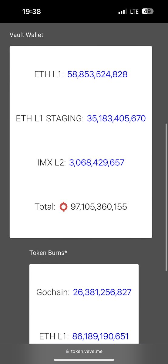 bigmikes23's tweet photo. @cryptocam13 @ecomi_ @veve_official @cavellanderson @SuperstarMoney_ https://t.co/XpoYypa7cJ
