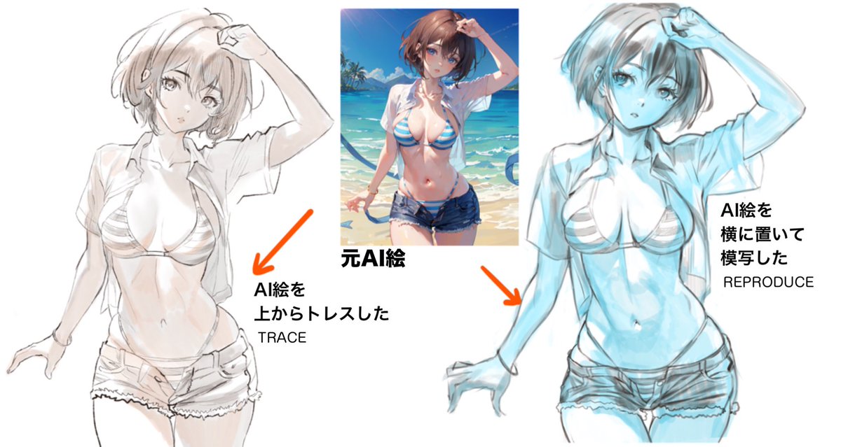 「言いっぱなしもなんなんで、AI絵をそのままトレスした絵と、横に置いて模写した絵を」|井上純一（希有馬）『逆資本論』準備中のイラスト