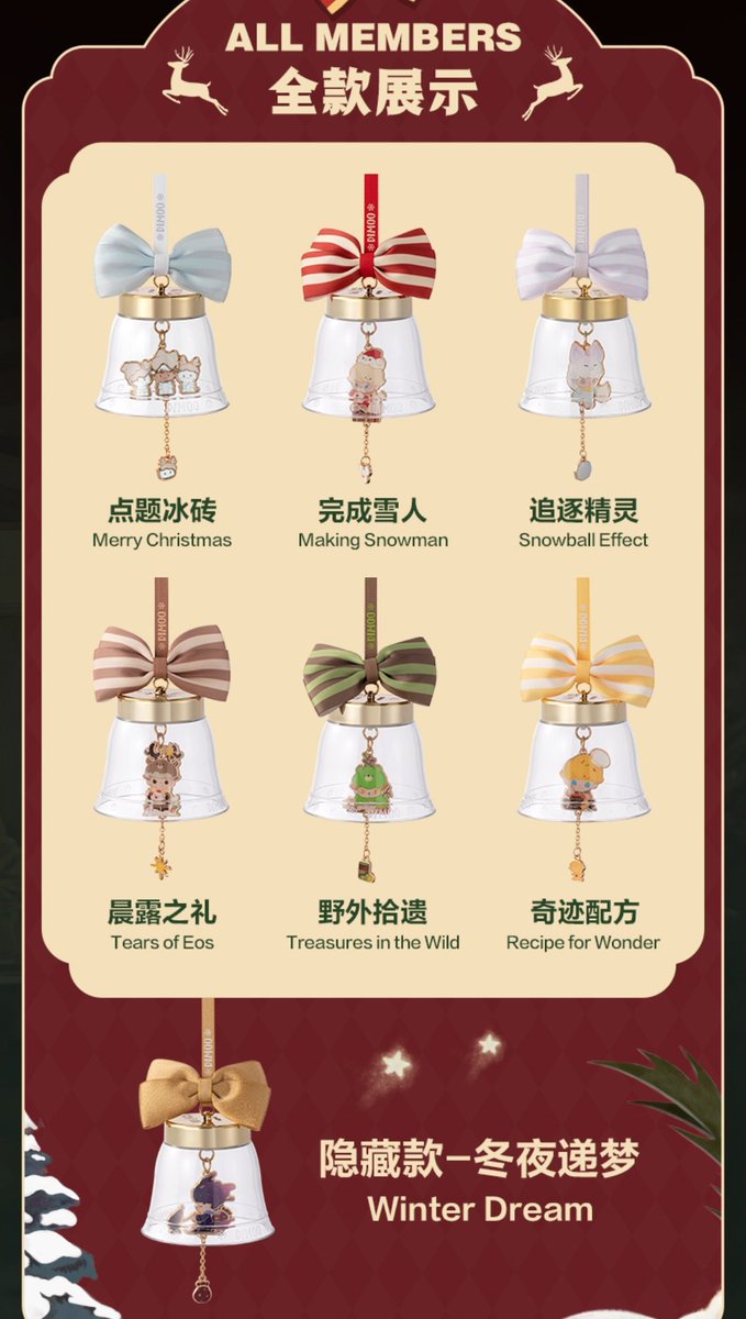 secretsunny13's tweet photo. Congratulations got a secret！The top of the bell has a switch that can turn on the light. It looks better to turn on the lights at night. Because you got a secret，so which  are you missing？ @cooheartt
Gift from @secretsunny13 @bibi92951278 @kingtvxq_yy 
#cooheart 
#santaearth https://t.co/YOeZmuH6mm