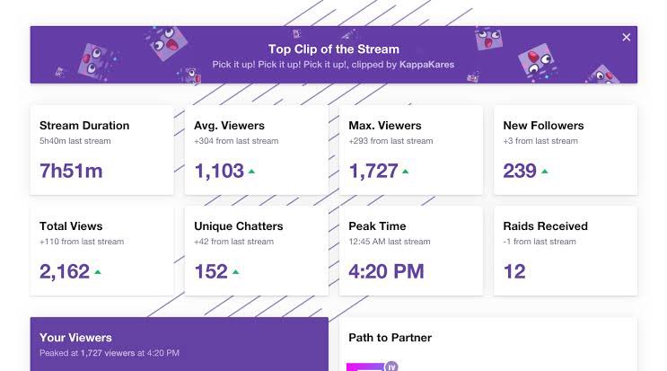 ‼️SMALL STREAMER PROMO‼️
  Drop your Twitch/Kick links💚💜
💙Follow me💙
Retweet this and like 

<a href="/TwitchRetweetzz/">Twitch Retweet</a> retweet! #RiZeUp <a href="/BlazedRTs/">Blazed</a> <a href="/rttanks/">EpochBots</a> <a href="/sme_rt/">streamachine retweets 🇬🇧</a> <a href="/wwwanpaus/">ANPAUS</a> <a href="/retweelgend/">Imagine A Stream ✪</a> #Twitch #Streamer #SupportSmal Streamers #SmallStreamersConnect