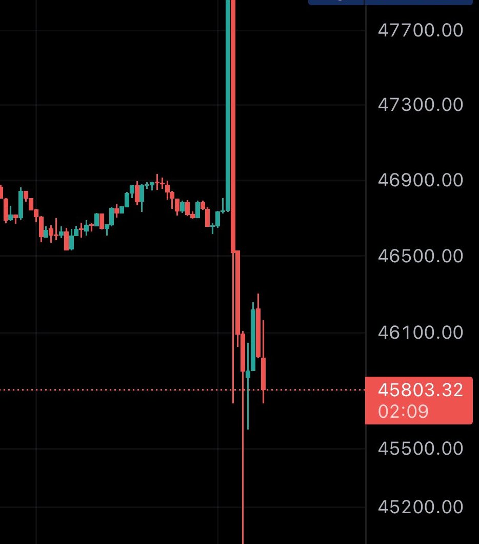 Altcoin Daily tweet media