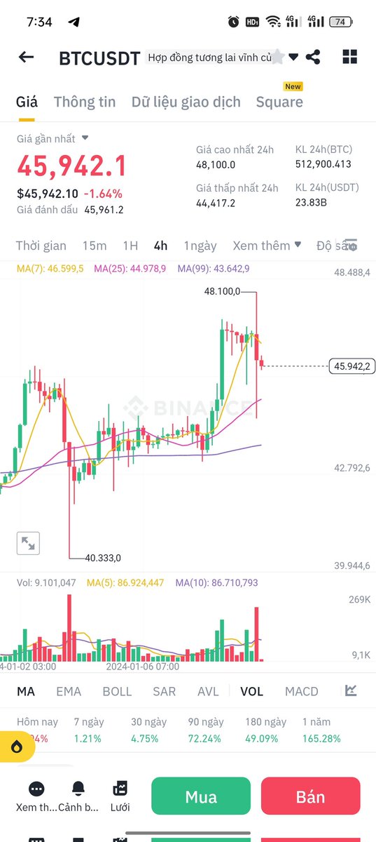 Vô Danh... tweet media