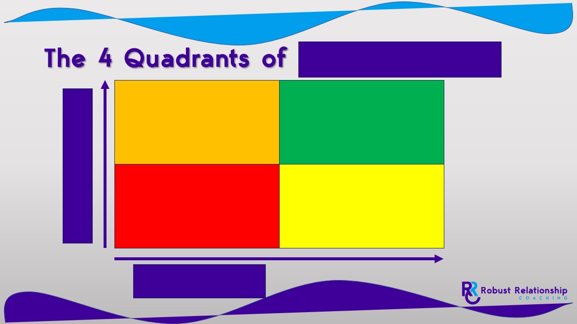 RRCoaching's tweet image. Working on my NEW signature talk for professionals feeling weighed down and empty
DM to schedule this talk for your group!
#PersonalDevelopment #LifeCoaching #SuccessMindset #GoalSetting #Mindfulness #ChristianProfessionals #SelfImprovement #LeadershipDevelopment #MindsetMatters