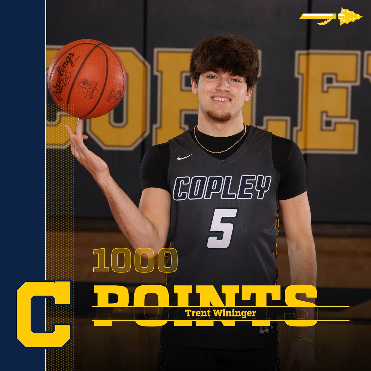 CopleyHSSports's tweet photo. Congratulations to Trent Wininger who scored his 1000th career point tonight! https://t.co/e5xBZGVhnP
