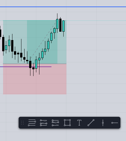 Tanja Trades tweet media