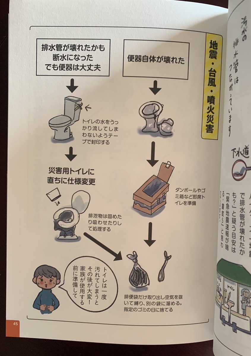 避難生活はトイレが一番困ります。 #防災図鑑