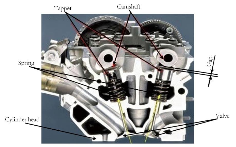 UniversalWiser's tweet image. Latest articles from #EngineeringScienceTechnlogy

Three-Dimensional Tolerance Analysis and Allocation for Valve Gap of Engine

Please visit:    
ojs.wiserpub.com/index.php/EST/…

#ToleranceAnalysis #allocation #valvegap #engineering #research