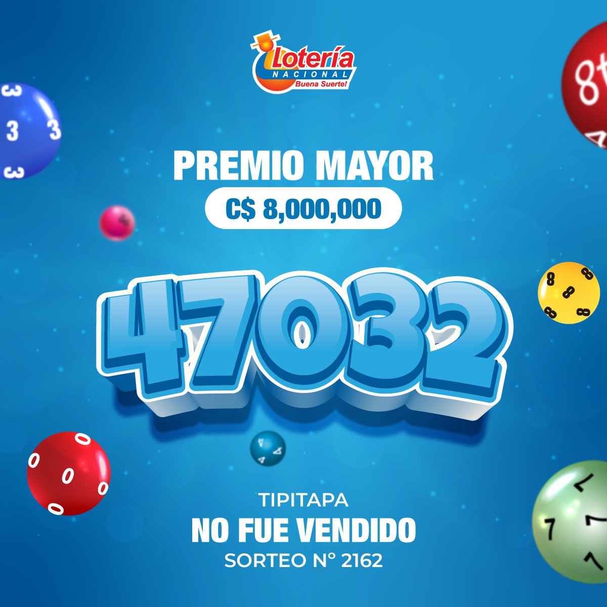 loterianic's tweet photo. 🤑😱Jugadores de #Tipitapa dejan ir el Premio Mayor del Sorteo N° 2162, por lo tanto vamos al primer Acumulado del año 2024...ahora el Sorteo N° 2163 tendrá un Premio Mayor de 12 Millones de córdobas a un precio de C$ 30 el vigésimo y C$ 600 el billete 🙌💰🤑 #MartesdeSorteo https://t.co/QkIjCr8qzp