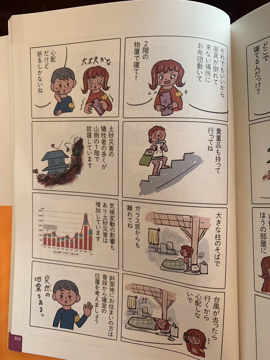 地震で地盤が緩んでいます、普段から安全な部屋で休みましょう。 #防災図鑑