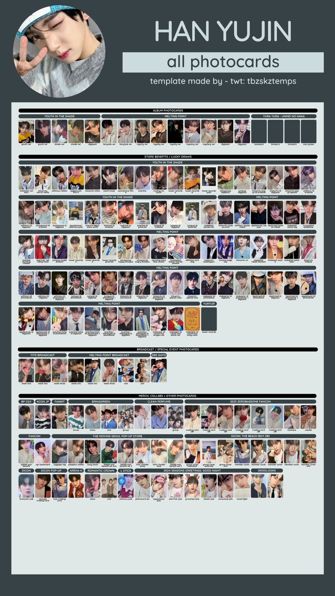 zerobaseone (제로베이스원) han yujin all photocards (album, pobs