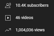 We hit a total of 1,000,000 views this morning🍪❤️

Thanks to everyone who supports my channel, sorry I haven't uploaded in a while, busy with life stuff

I have a brand new video coming out in less than 10 hours :) 

much love much love