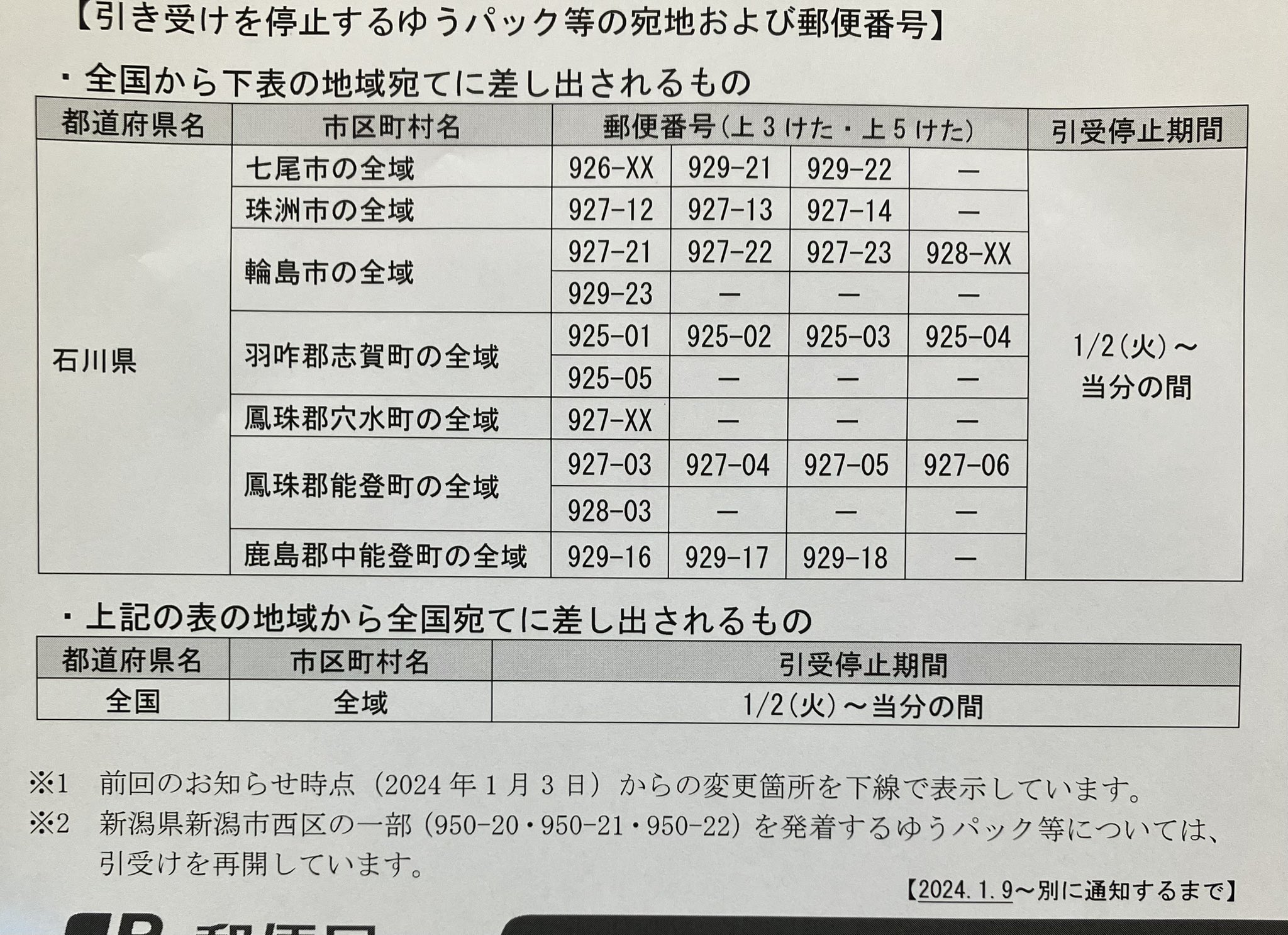 個人向け郵便局利用 on X: 