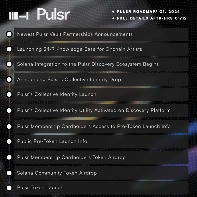 KSCresearch's tweet photo. IIII-I
@pulsr_ai
- Your AI-powered discovery engine for onchain artists and collectors  

Roadmap dropped 
Comming soon:  
-10k Pulsarians NFT collection on @solana
-Merch 
-Token launch in Q1, 2024  

You don't want to miss this  

#NFT #AI #Solana #Early https://t.co/nhqcDq9Cl8