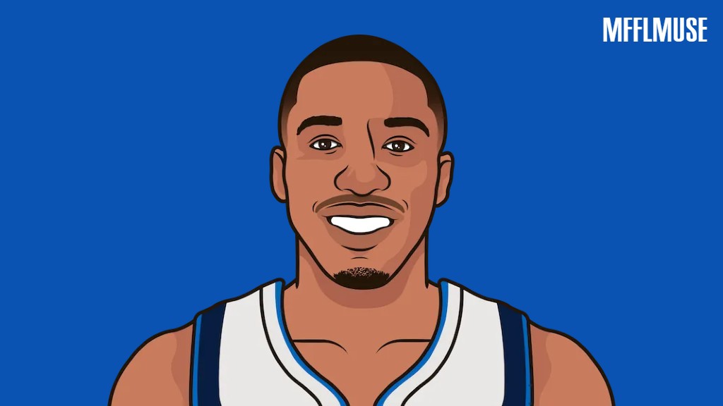 MFFLMuse's tweet photo. Grant Williams tonight:

— 0 PTS
— 0 AST
— 0 REB
— 0 STL
— 0 BLK
— 1 FOUL
— -20 +/-
— 7 MIN

Didn't play in the second half.

#MFFL https://t.co/loxVv9iK9V