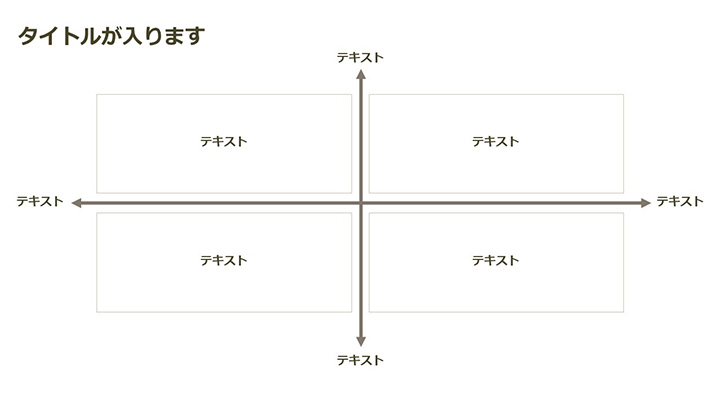 enpreth's tweet photo. 【1日1つ覚えれば資料作りがラクになる】
上下と左右の2軸でどの位置に属するのか
判別できるポジショニングマップ

作成　　パワーポイント
用途　　図解
要素　　マトリクス
サイズ　16:9

https://t.co/pLIls9BaUH https://t.co/v7ypv7Tgor
