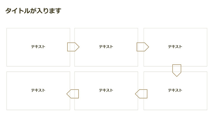 enpreth's tweet photo. 【1日1つ覚えれば資料作りがラクになる】
シンプルなフローチャートテンプレート

作成　　パワーポイント
用途　　図解
要素　　図形 / 線
サイズ　16:9

https://t.co/tsGzghMvAf https://t.co/iFwgV3Dd0F