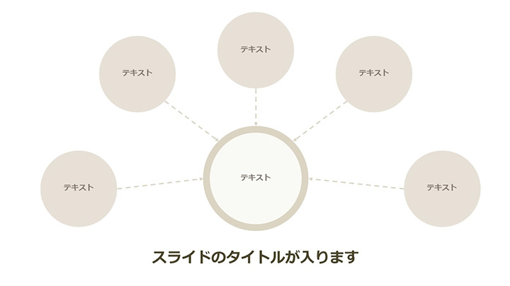 enpreth's tweet photo. 【1日1つ覚えれば資料作りがラクになる】
中心となる円に向かって複数の情報が集約していく様子

作成　　パワーポイント
用途　　図解
要素　　図形 / 矢印
サイズ　16:9

https://t.co/uQdcDM7vM9 https://t.co/xeIbr28j71