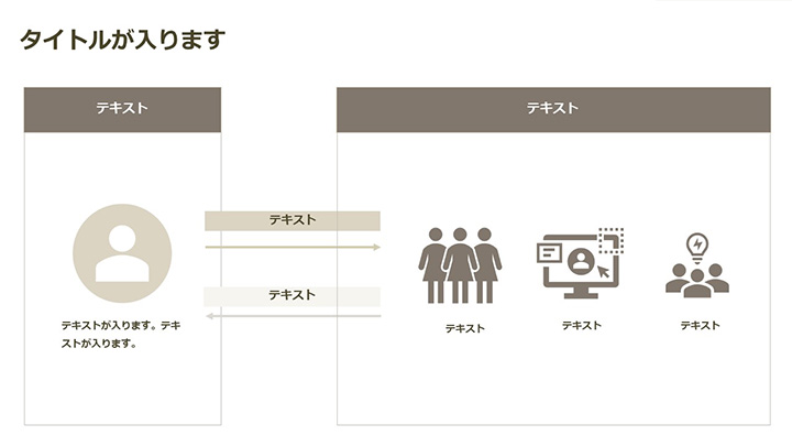 enpreth's tweet photo. 【1日1つ覚えれば資料作りがラクになる】
相互関係を示す図解

作成　　パワーポイント
用途　　図解
要素　　相互関係
サイズ　16:9

https://t.co/fASdEpbK3Y https://t.co/SpIEXbYfdS