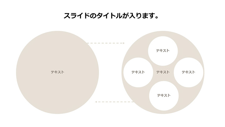 enpreth's tweet photo. 【1日1つ覚えれば資料作りがラクになる】
右の円に対して関係する補足情報を加えることで
情報の関係性を表した図解

作成　　パワーポイント
用途　　図解
要素　　図形 / 矢印 / テキスト
サイズ　16:9

https://t.co/D8zuzoIxrg https://t.co/BmcS8DAQUp
