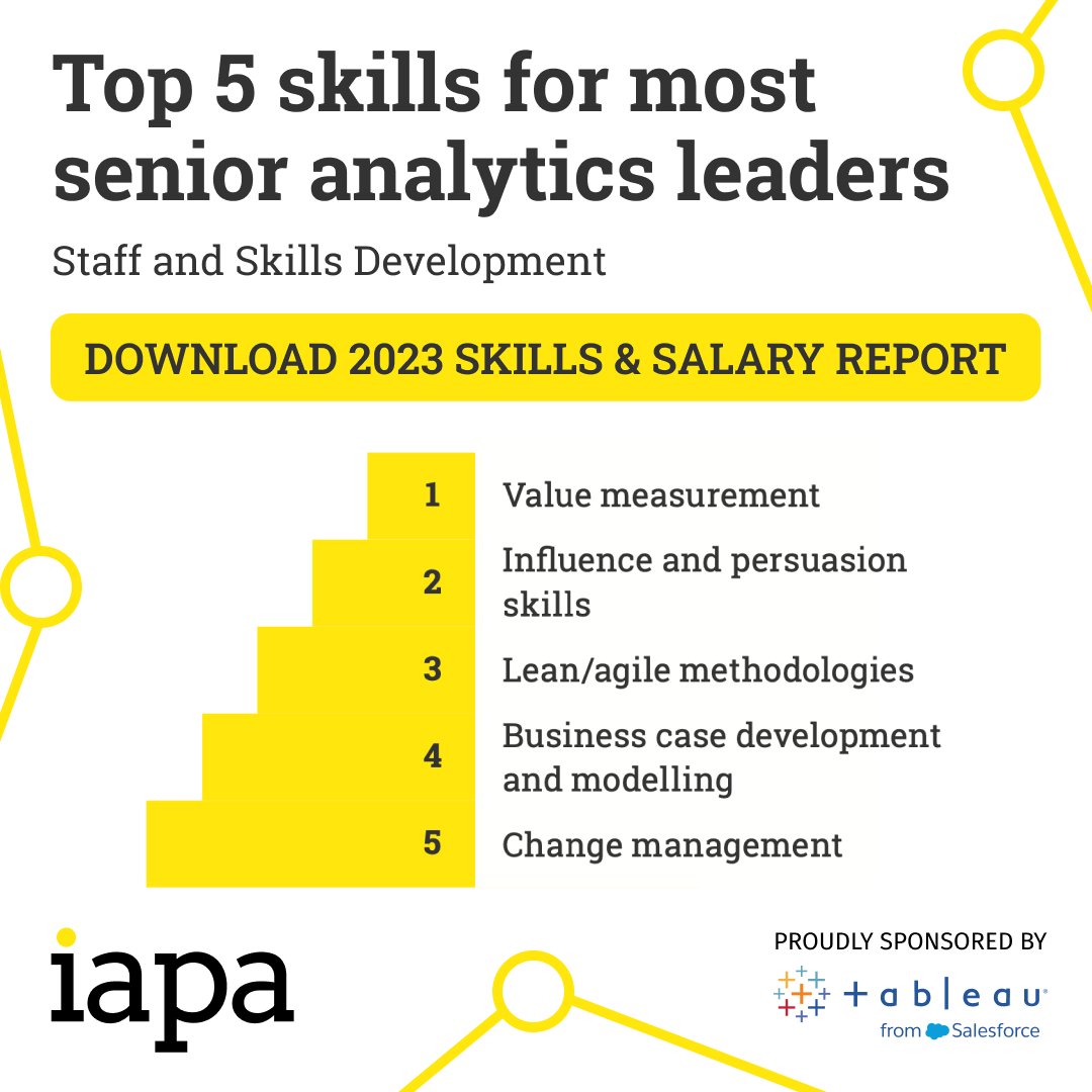🟡Top 5 skills for most senior analytics leaders  according to IAPA 2023 Skills &amp; Salary survey! Want to know more about the state of the #analytics professional? 👉Download Report &gt; bit.ly/3TPXuix

Report sponsored by @Tableau from @Salesforce.

#DataandAnalytics #Data
