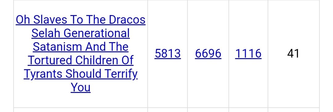 CHASMIL75801620's tweet photo. Slaves no more! #Dracoslayer https://t.co/2ZPcjjZMcC