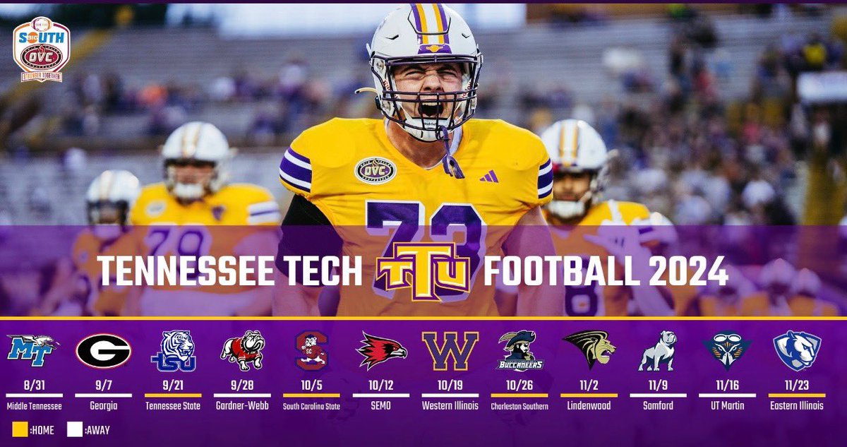 #AimHigh #WingsUp