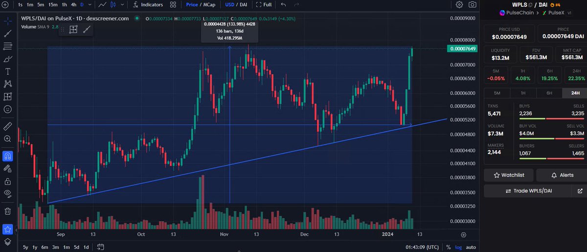 Richard Heart tweet media