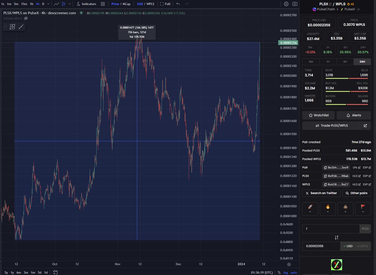 Richard Heart tweet media
