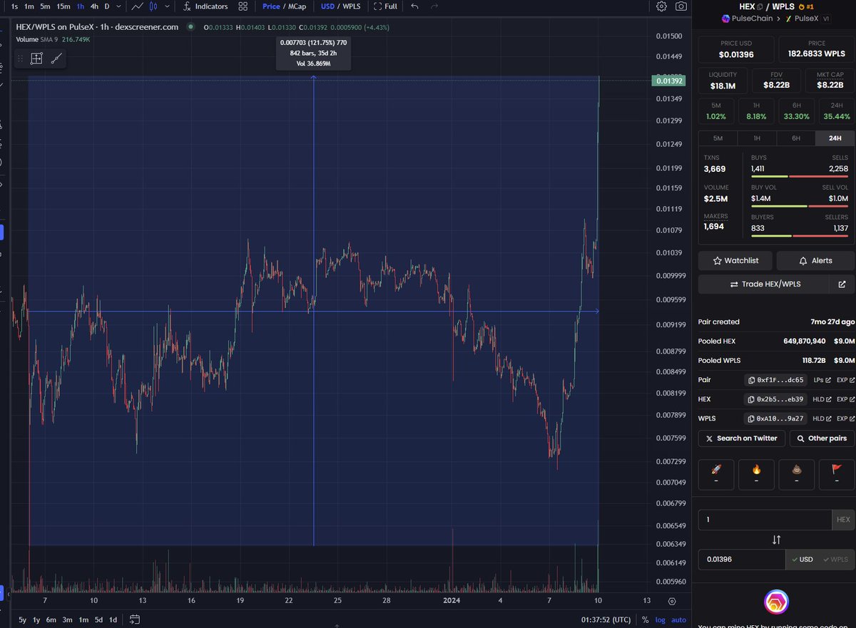 Richard Heart tweet media