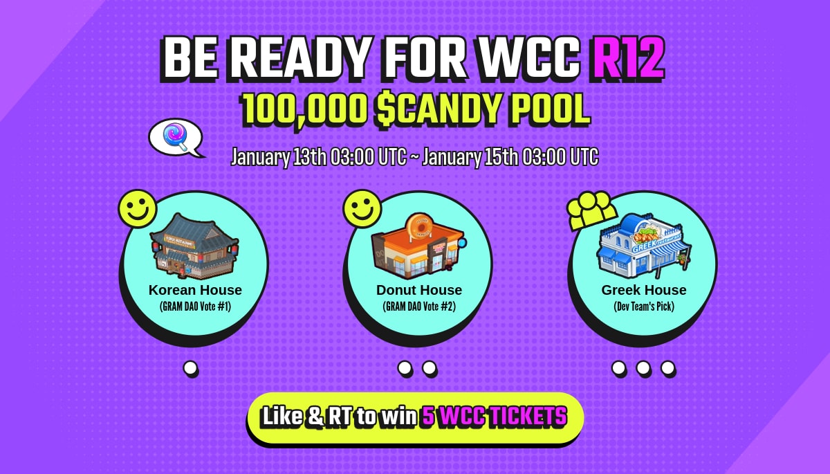 gram_voyage's tweet photo. 🏆Restaurants for #WCC Round 12🏆

Get your restaurants and costumes ready to win from the 100K $CANDY prize pool 🍭

🎮Get ready: https://t.co/gjqixNczak
🚩Like &amp; RT this tweet
🚩10 winners (5 WCC Tickets each)
🎁 Winners: Jan 12th

(1/2) https://t.co/LOlIpKJ41K