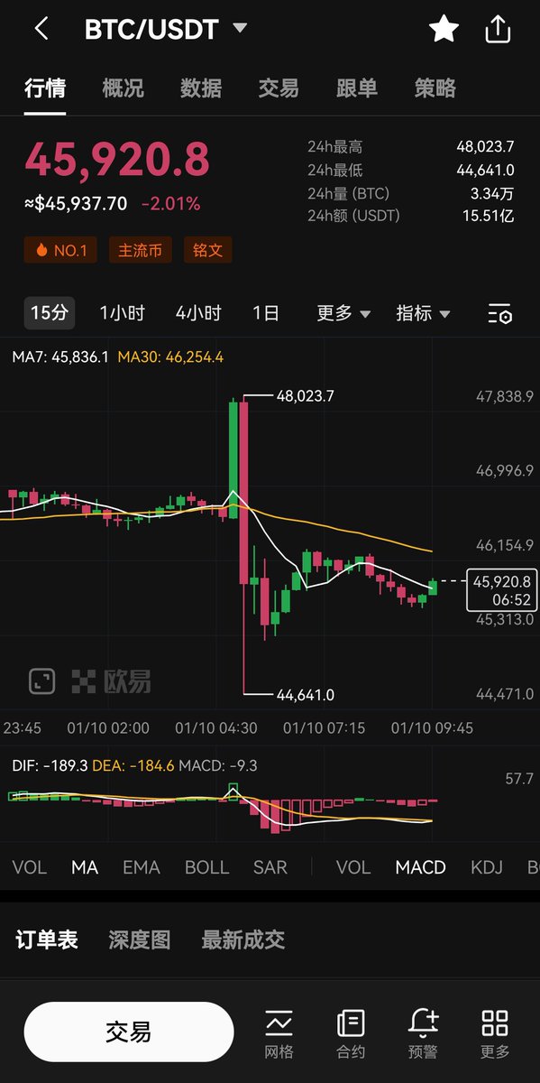 oopmc1's tweet photo. 早上起来发现来了一个天地针！真刺激！ https://t.co/DUb9ogBQ6k