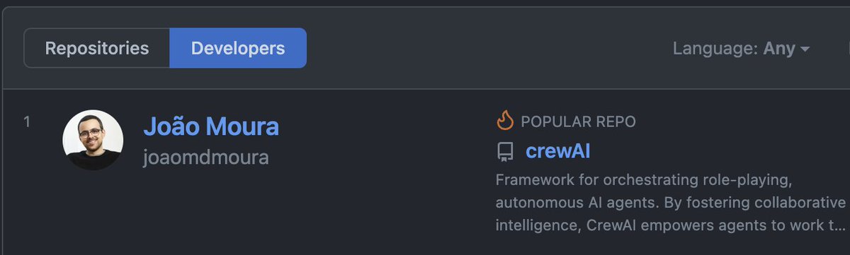 🤯 Free crewAI stickers to celebrate!  #1 on <a href="/github/">GitHub</a> trending, thank you all for the support! Not sure how many I'll be able to ship before it become a logistic nightmare 😅 but if you want a free crewAI stickers here is a quick form: forms.gle/BobU7E6o8afH8H… RTs much appreciated