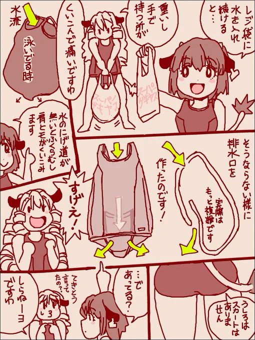 すごい昔、旧スク水のおしり部分にスカートを描いたら
知らない人から怒られたのでその時に
適当に調べました!独歩、納得! 