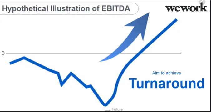 quantian1's tweet photo. Greatest buy-side slide decks of all time.  I’ll start, post your nominations below: https://t.co/5QnC4ihuuh