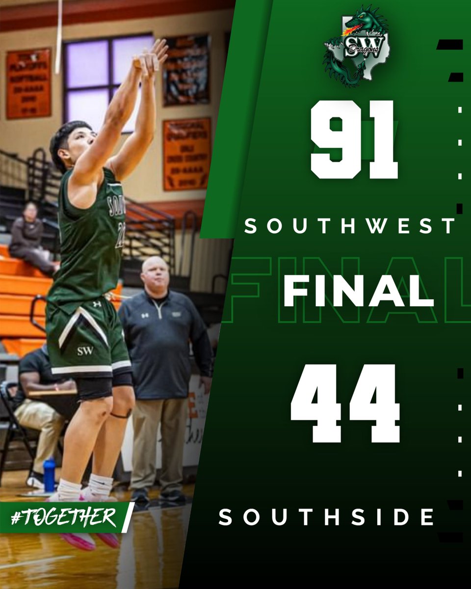 SWDragonHoops's tweet photo. Dragons win big at home!

#DRAGONHOOPS

@AlamoCityHoops1 @Joaquin96302496 @SSports_Media @hoopinsider @GASOTim @ExpressNews @TBScouts @SASouthSports @RevengOfThe4th @swisd_athletics @GASOBlue @GASOMass @rcaudiosports https://t.co/dBKNBVykCU