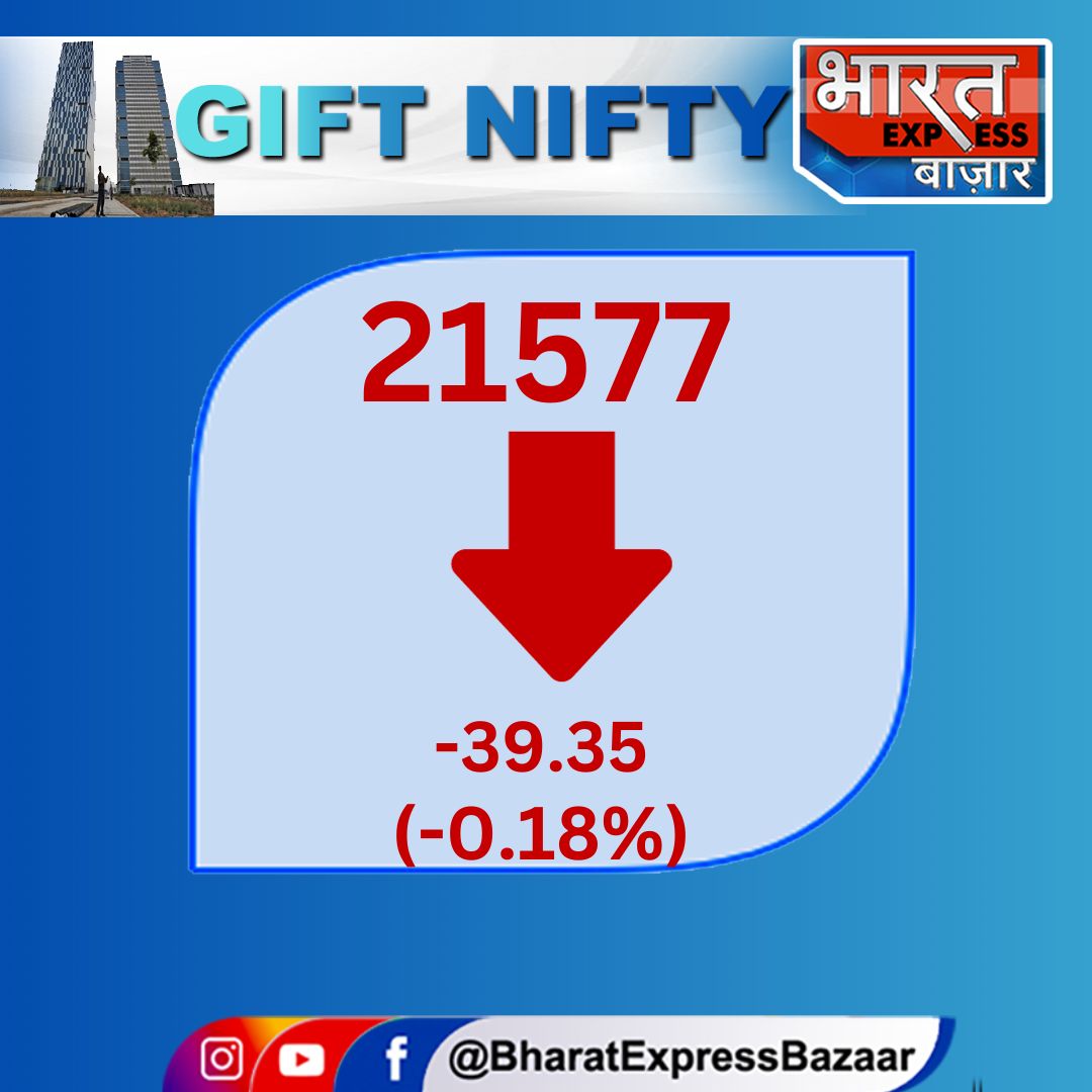BE_Bazaar's tweet photo. #BazaarUpdate 

🔴#GiftNifty से संकेत ,क्या लाल निशान के साथ खुलेंगे 
       भारतीय बाजार ?

#NSE #BSE #Sensex #Nifty #ShareBazaar
#MarketManipulation #LakshadweepTourism #LifeChangingTips #WednesdayWisdom #maldivesboycott #BharatExpressBazaar https://t.co/IardlnZnqb
