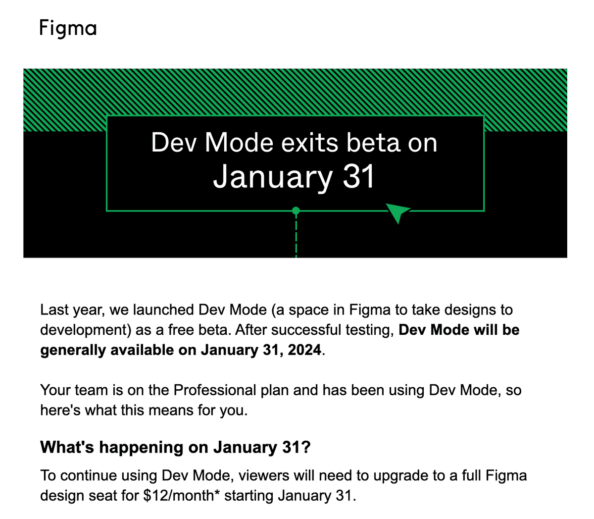 hal__lee's tweet image. Figma 开始收割了，Dev mode 要收费了，组织版 $25/人/月，企业版 $35/人/月，专业版没有专门的 dev 席位，要买 editor 席位。而且，之前的 Properties 面板也被砍了很多，几乎不可用。Figma 这么搞早晚把自己玩完。