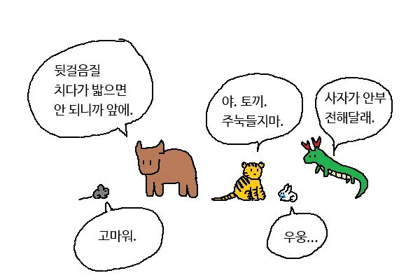 십이지에서 쥐가 맨 앞에 있는 이유 