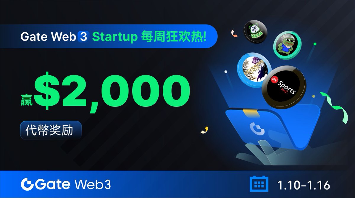 🎉Gate Web3 Startup每周狂欢热，赢$2,000 代幣奖励 本週項目資金達$23000，單人最高可得$135空投！ ⏰活動時間：1.10-1.16 任務清單🧾 1⃣️關注我們 2⃣️轉推並@好友 3⃣️參與#Web3Startup 🔗參與：gleam.io/EgehP/gate-web… 還不快來一起狂歡~