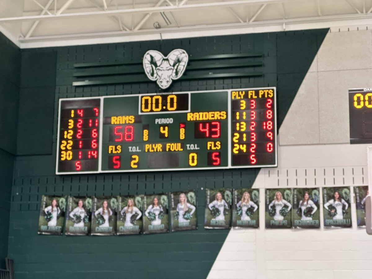 Pine Richland Basketball tweet media