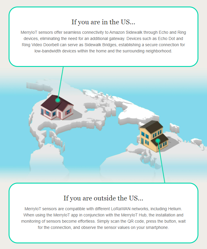 MerryIoT tweet media