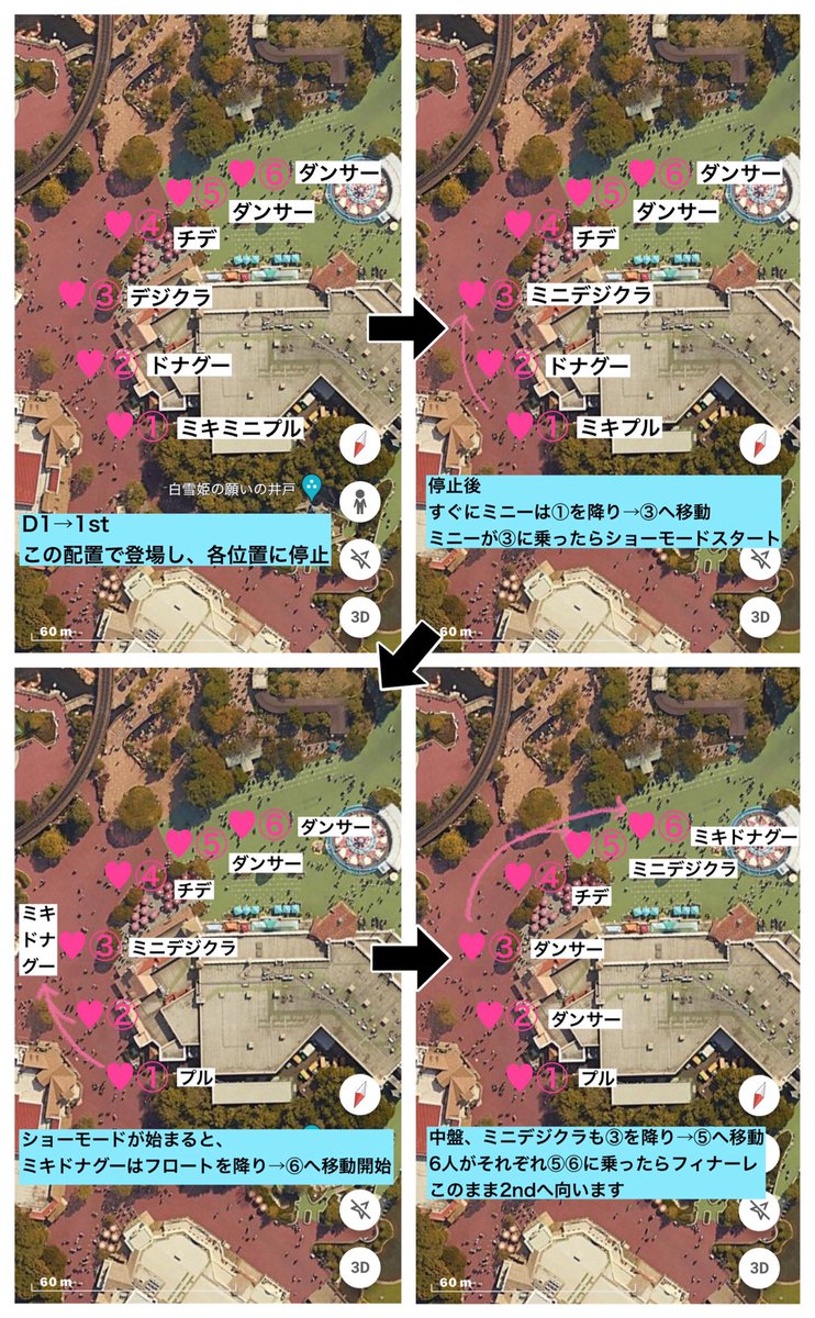Kuma_MikiMini's tweet photo. パルパルーザ ミニー＠ファンダーランド

停止位置、キャラの移動を画像付きで詳しく作ってみました。小さくて見えづらいと思いますがすみません。停止位置などは不明確な所(特に2nd)もあるので、多少のズレなどは許してください。何か補足や訂正あったら教えてほしいです。 https://t.co/gLUCSk9qwX
