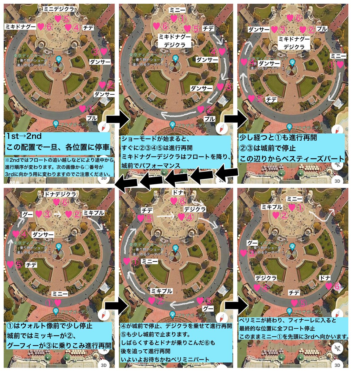 Kuma_MikiMini's tweet photo. パルパルーザ ミニー＠ファンダーランド

停止位置、キャラの移動を画像付きで詳しく作ってみました。小さくて見えづらいと思いますがすみません。停止位置などは不明確な所(特に2nd)もあるので、多少のズレなどは許してください。何か補足や訂正あったら教えてほしいです。 https://t.co/gLUCSk9qwX