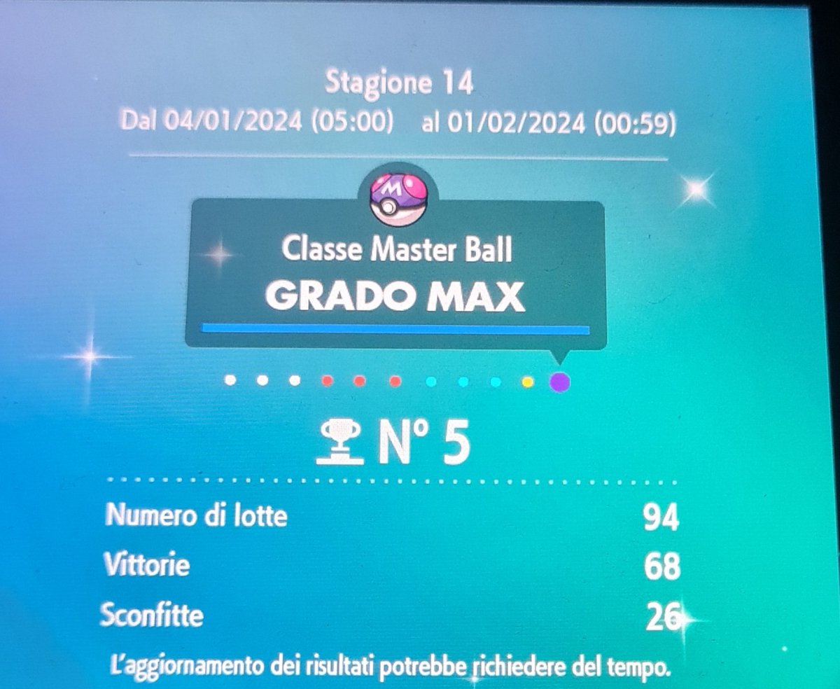 TimoSith's tweet photo. Personal Battlespot Best 🔥
This regulation (and this team) is a blast for me, hopefully it's gonna last
Had the pleasure to play vs @riopaser as well today, hoping to test on a more serious environment than a bspot game

@IlCircoVGC https://t.co/GXJQzYUBh6