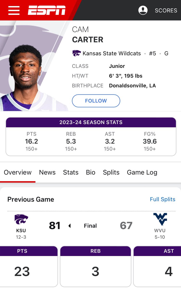 Coach Rory Poplion (@coachroryp) on Twitter photo Fourth time this season scoring 20+
Heβs also fourth in the Big 12 in steals while averaging 5 Rebs & 3 assists per game
Impacts the game on both ends of the floor
<a href="/camryncarter23/">Cam Carter</a> is a Pro!!! Fourth time this season scoring 20+
Heβs also fourth in the Big 12 in steals while averaging 5 Rebs & 3 assists per game
Impacts the game on both ends of the floor
<a href="/camryncarter23/">Cam Carter</a> is a Pro!!!