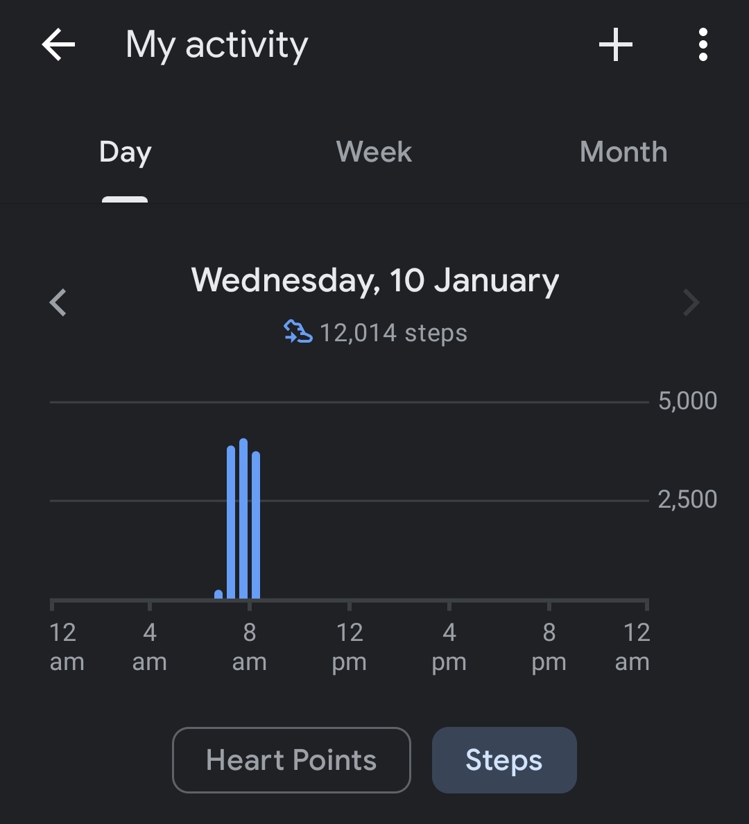 GadgetGuy99's tweet photo. #Day127 #Fitness #FitIndia https://t.co/uguSiKSg7q