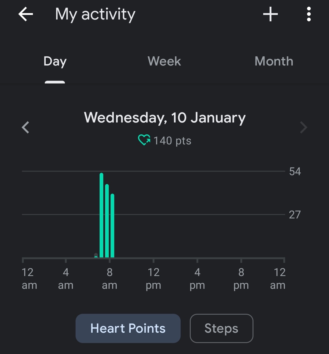 GadgetGuy99's tweet photo. #Day127 #Fitness #FitIndia https://t.co/uguSiKSg7q