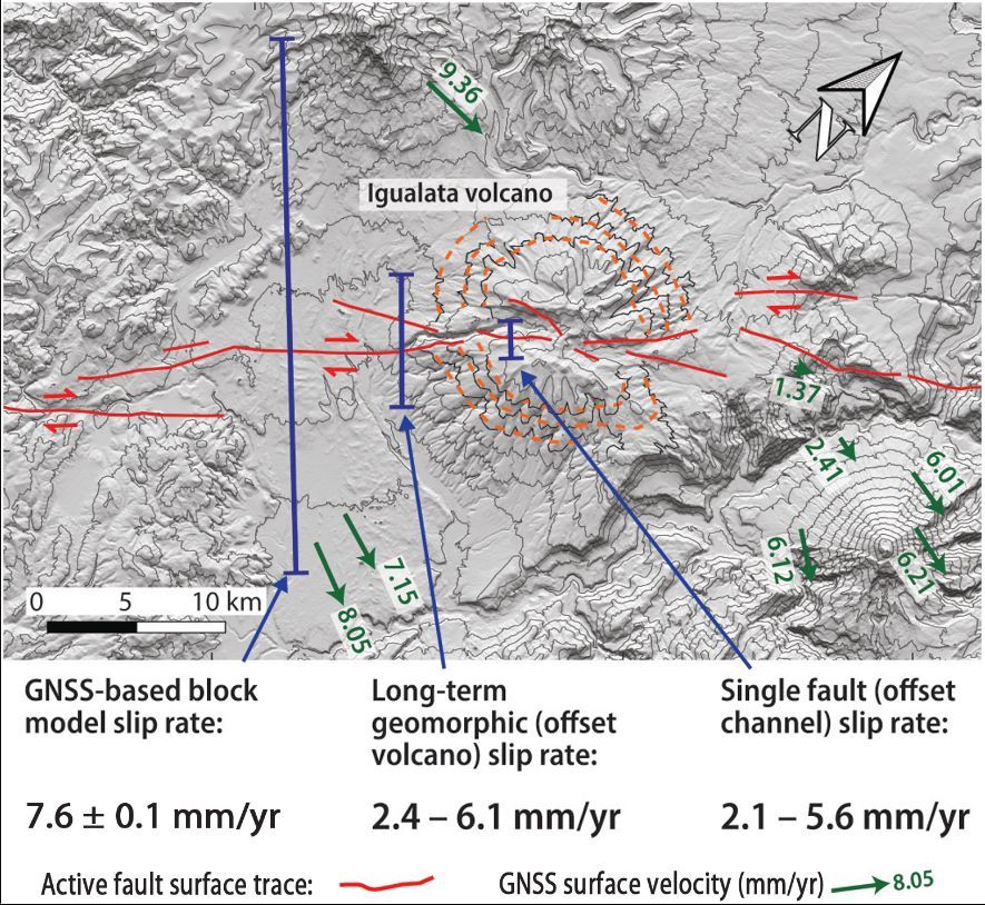 Do fault slip rates from a single strand pertain to the entire fault system? Scientists led by @NHarrichhausen @ISTerre_frlooked at Ecuador's Pallatanga–Puna fault system and show that the answer is no. #SRL buff.ly/3GUHwM6