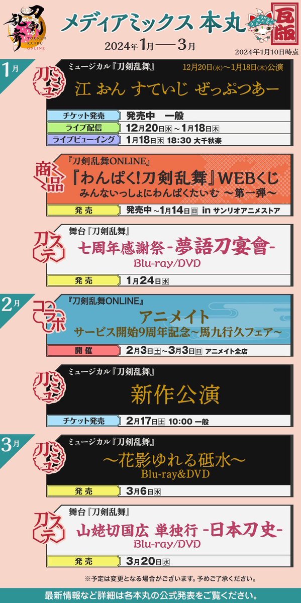tkrb_ht's tweet photo. さあ、見ていってちょうだい！刀剣乱舞 メディアミックス本丸瓦版！
あたし、もものすけが今月もメディアミックス本丸を中心に様々な本丸情報をお届けするよ△□△
#刀剣乱舞 #とうらぶ ＃本丸瓦版 https://t.co/HzsjUYieDH